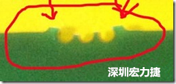 郵票孔設(shè)計(jì)不佳，分板后產(chǎn)生突出點(diǎn)毛邊超出了成型線，需人工后處理磨平，不但浪費(fèi)人力也浪費(fèi)工時，增加成本