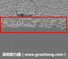 電子制造，深圳宏力捷(m.cudoing.cn)問(wèn)題板切片
