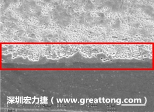 電子制造，深圳宏力捷(m.cudoing.cn)問(wèn)題板切片