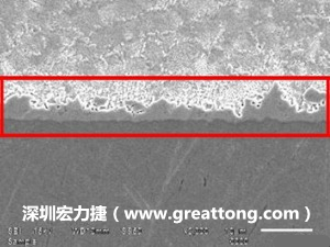 電子制造，深圳宏力捷(m.cudoing.cn)良品板切片