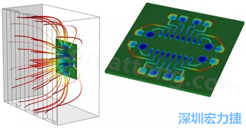 當(dāng)PCB板用于電子器件時(shí)，這種厚度變化可能是性能問題，甚至在最壞的情況下，引發(fā)器件故障的根源所在-深圳宏力捷