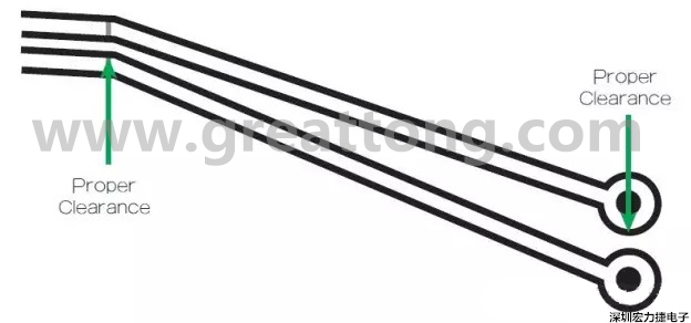 在這個(gè)案例中，走線之間的窄屏蔽對電路基板來說是安全的