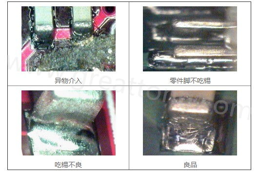 300X顯微鏡主要檢測(cè)這些PCBA加工問(wèn)題：異物介入、零件腳不吃錫、 吃錫不良。