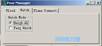 點(diǎn)擊工具欄File→Tools→Pour Manager調(diào)出下圖的覆銅菜單選擇Hatch，Hatch Mode則選Hatch All，按Start進(jìn)行覆銅
