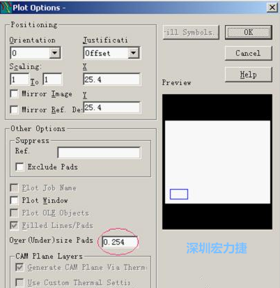 轉(zhuǎn)阻焊時還需在Customize Document欄點擊Option，在彈出的Plot Options-窗口中設(shè)置阻焊放大值