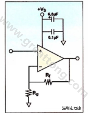 一個單電源放大器示例。如果使用雙電源放大器，則只需在其它電源上增加相同的旁路電容即可。