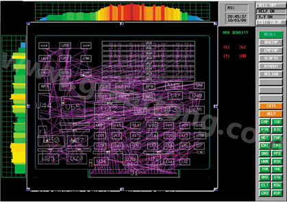 目前PCB上元件密度很高，為保證系統(tǒng)能正常工作需要進(jìn)行熱量分析