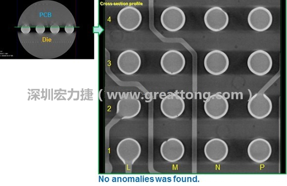 下圖為使用【3D X-Ray CT】掃描BGA封裝后指定觀察PCB面的錫球品質(zhì)結(jié)果。