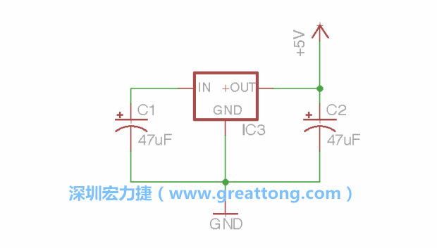 使用「新增（Add）」工具，選擇RBBB → Regulator，把Regulator元件放在畫面左上角的象限上，再使用新增工具來配置兩個Electrolytic_Caps元件、GND元件和+5V的信號供應(yīng)元件（RBBB → Supply），如圖所示。