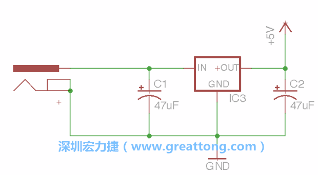 2.3.    使用量值（Value）工具來設(shè)定兩個電容皆為47μF。