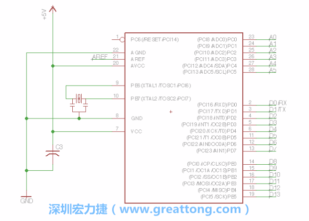 EAGLE的群組移動功能并沒有像現(xiàn)在大部分的繪圖軟件那樣方便，如果你需要一次移動很多個元件，你需要先使用「變焦（Zoom）」工具來調(diào)整畫面大小，使用「群組（Group）」工具用Ctrl鍵+滑鼠左鍵點(diǎn)擊或框取你想要移動的元件，使用移動（Move）工具在你選擇的元件上按右鍵，在跳出的選項清單中選取移動群組（Move Group）即可。