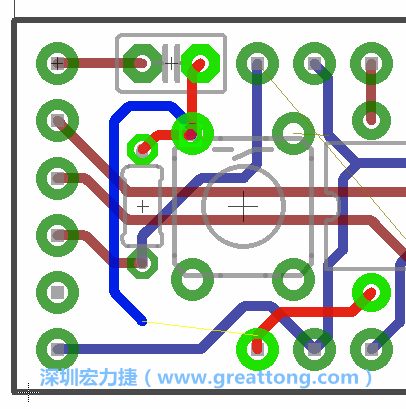 最后，你會在板的背面新增一個接地面（ground plane），如圖7.2所示。