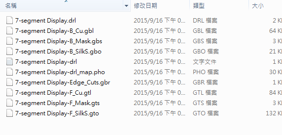 所謂Gerber檔，其實是包含一群檔案 (如下圖所示)，如包含正反面銅箔層 F.Cu B.Cu.，正反面文字面 F.Silkscreen ，B.Silkscreen，防焊層 SolderMask、板邊裁切Edge.Cuts 等。