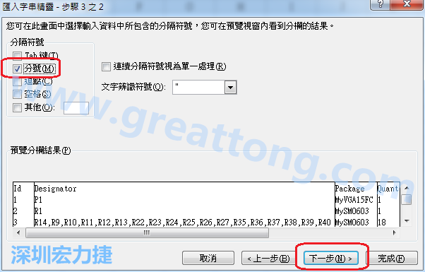 新增一個(gè)新的Excel文檔，[資料]匯入[從文字檔]，然后選擇剛產(chǎn)生的BOM (.csv)檔案，并以"分號(hào)"作為分隔符號(hào)。
