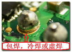 最常見(jiàn)到的不良現(xiàn)象就是包焊、虛焊，焊錫只有焊在元件的焊腳上而沒(méi)有連接到電路板的焊盤。從外觀看起來(lái)，整個(gè)焊點(diǎn)會(huì)形成一個(gè)球狀；更甚者，作業(yè)員為了要把焊腳焊上電路板而不斷調(diào)高烙鐵的溫度，或是加熱過(guò)久，以致造成元件超過(guò)耐熱溫度而毀損而不自知。